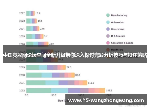 中国竞彩网论坛空间全新升级带你深入探讨竞彩分析技巧与投注策略